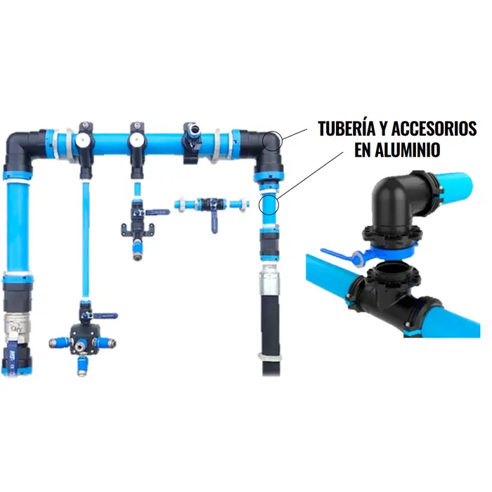 Tubería Smart Pipe aire comprimido